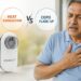 Heat Exhaustion or COPD Flare-Up